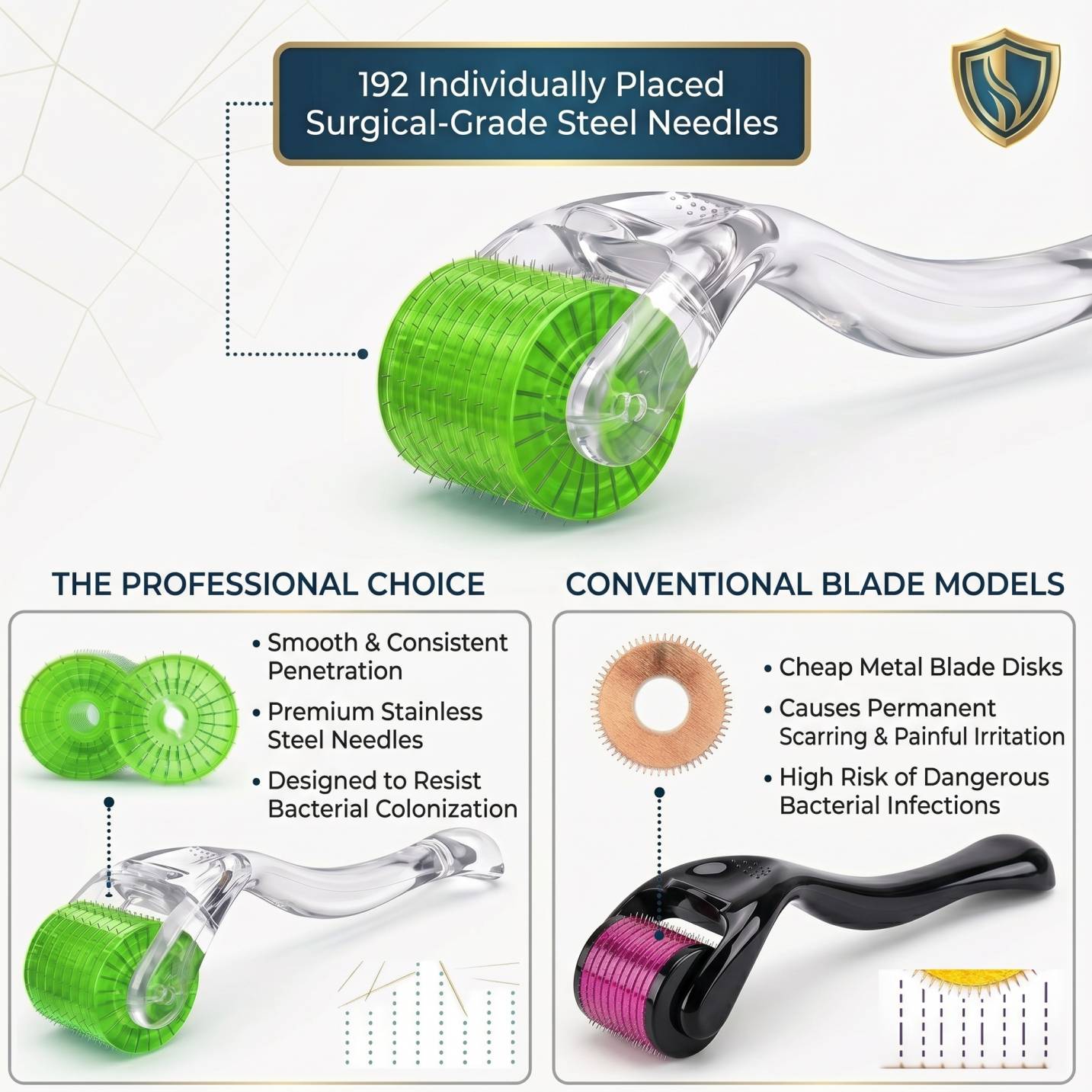 Derma Roller 192 Stainless Steel Neddles